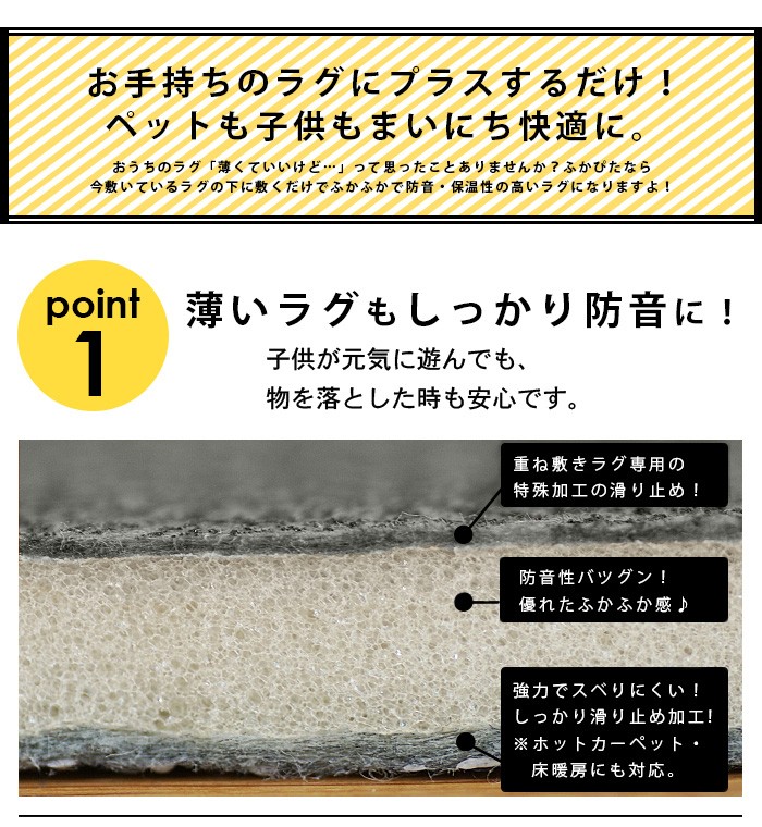 ふかピタ2(SUL)　防音　クッション性　滑り止めシート　ボリュームアップ