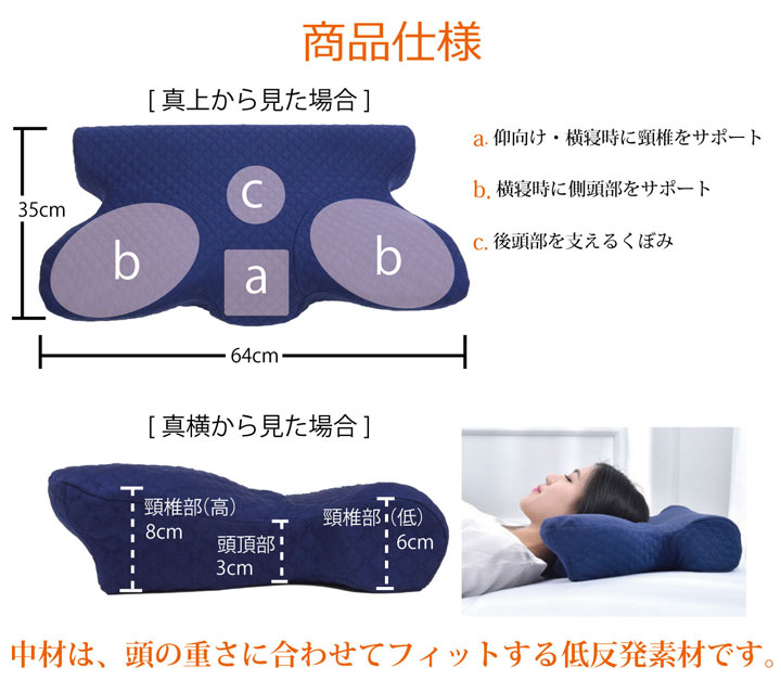 いびき軽減低反発枕 (I) ピロー 枕 洗える 低反発 いびき解消 低反発 約64×35 ネイビーの画像