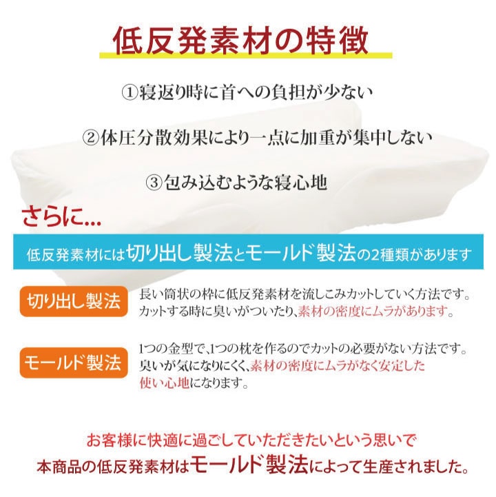 いびき軽減低反発枕 (I) ピロー 枕 洗える 低反発 いびき解消 低反発 約64×35 ネイビーの画像