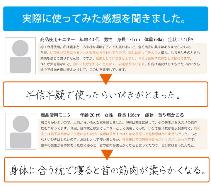 いびき軽減低反発枕 (I) ピロー 枕 洗える 低反発 いびき解消 低反発 約64×35 ネイビーの画像
