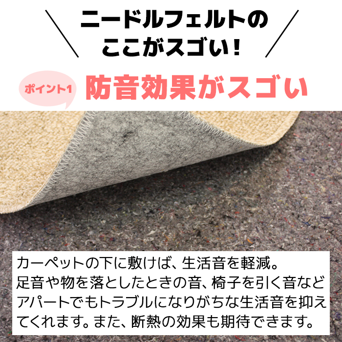 ニードルフェルト