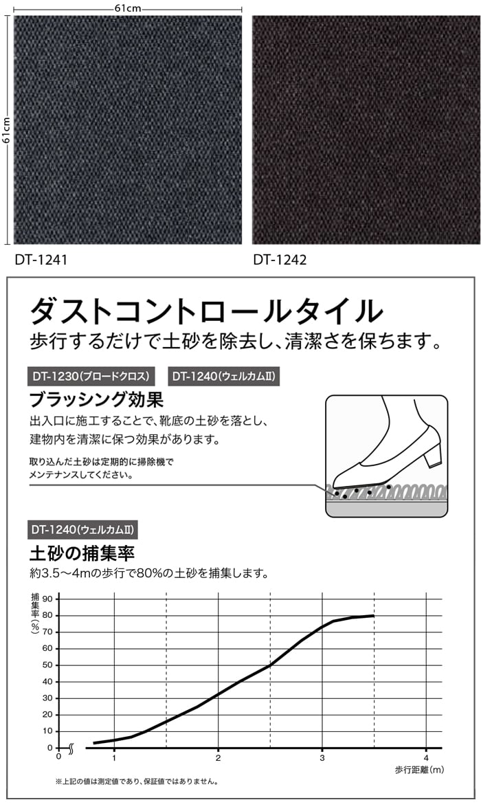 生地サンプル サンゲツ タイルカーペット DT...の詳細画像2