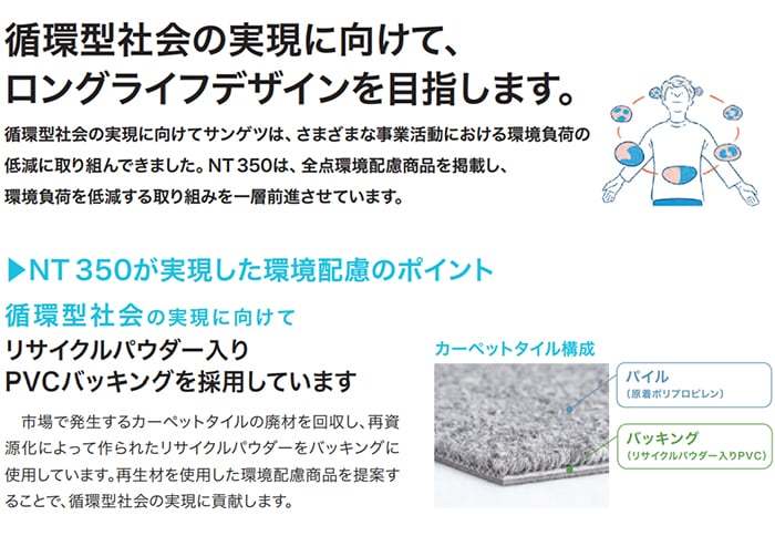 生地サンプル サンゲツ タイルカーペット ドロ...の詳細画像1