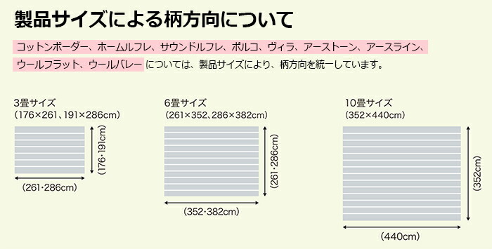 柄方向について