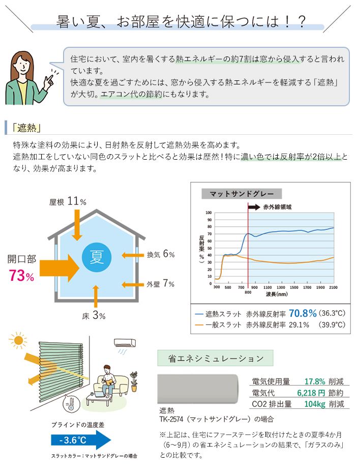 ブラインド オーダーブラインド 標準タイプ 約120×100cm 目隠し 仕切り 引っ越し 新生活_5