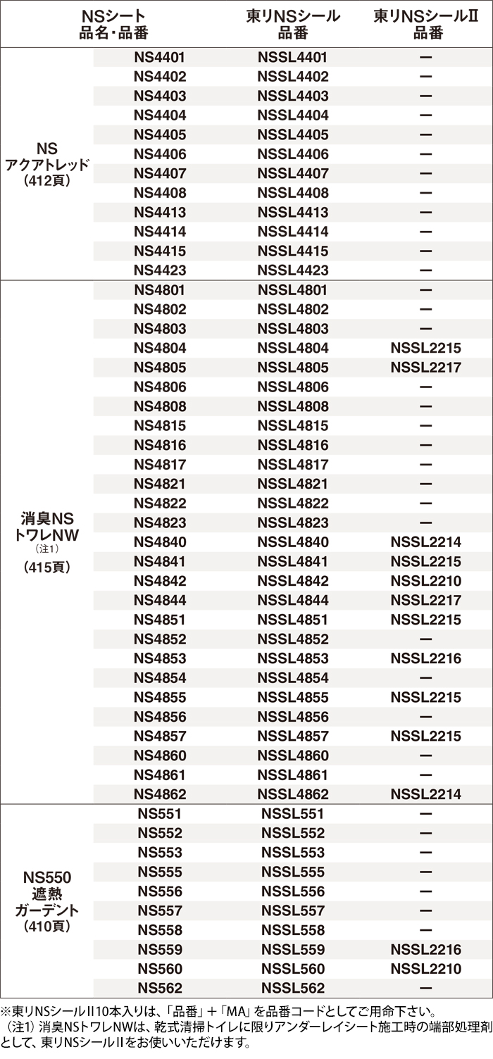 NSシール