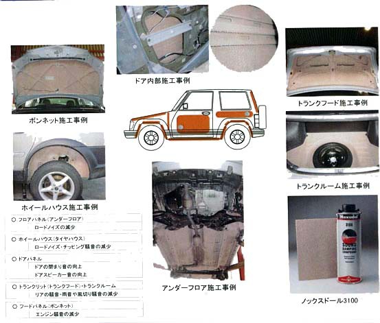 ノックスドール3100施工例