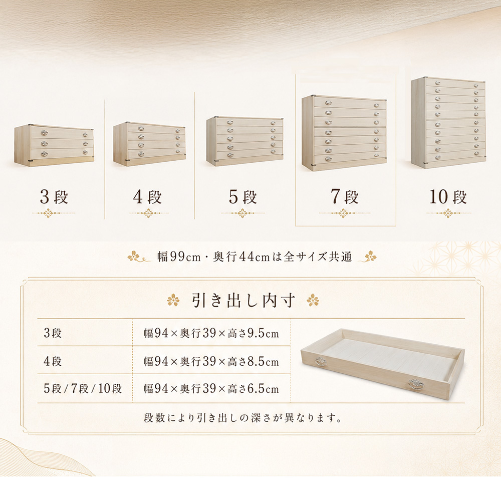 かぐら | 7段 幅99cm 奥行44cm 高さ60cm 日本製 桐箱 【 総桐 衣装