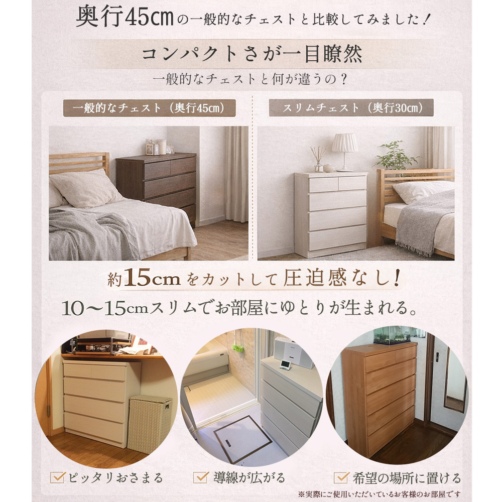 S111 ⭐ アルファタカバ ランドリー収納 スリムタイプ  奥行き30 幅60cm USED アルファタカバ 奥行30チェスト | 薄型チェスト 幅60cm 収納 5段