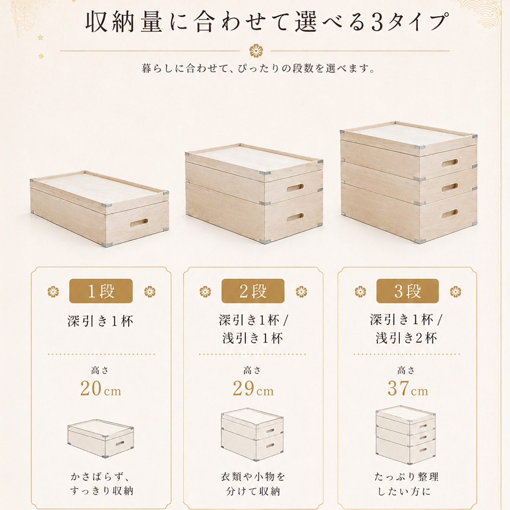 しおり | 1段 衣装ケース 桐箱 収納ケース 着物収納 深型 【 ベッド下
