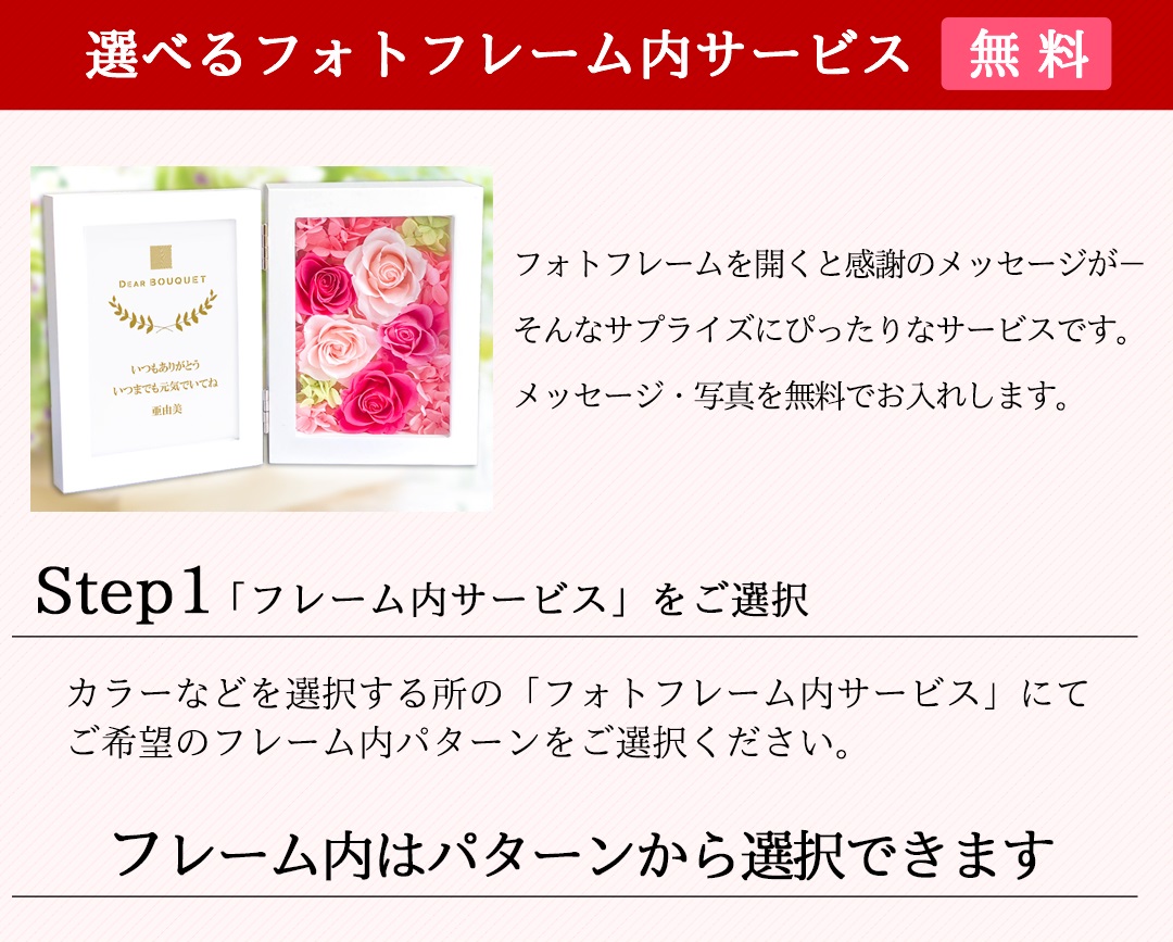 写真サービスについて