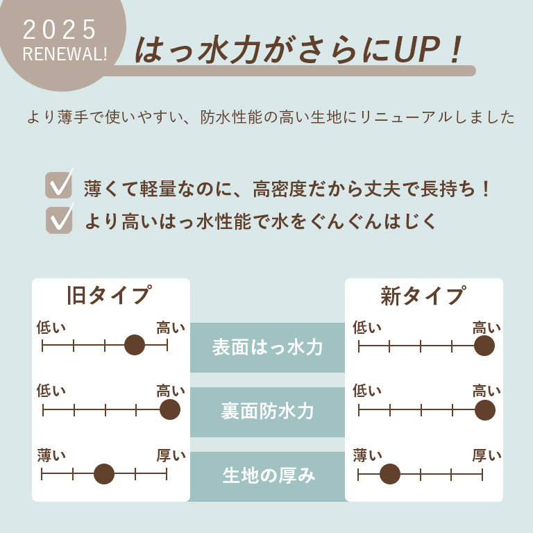 ランドセルカバー 雨用 女の子 男の子 防水 撥水 反射テープ付 ワイド対応 通学 小学生 かわいい おしゃれ コンパクト収納 レイングッズ da024 |  | 24