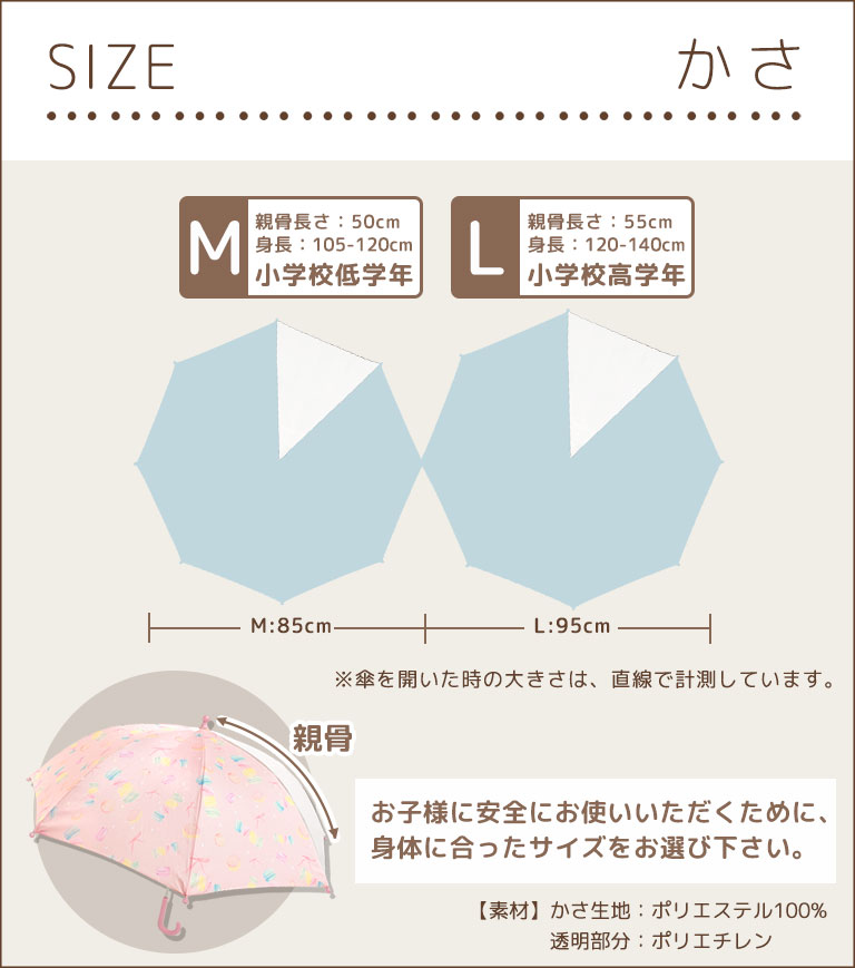 セット商品  傘 レインコート 子ども用 キッズ 女の子 男の子 ランドセル対応 撥水 防水 反射テープ 安全 かさ レイングッズ 入園入学 da033set |  | 27