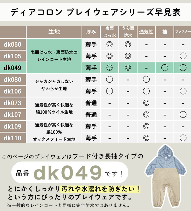 プレイウェア 長袖 子供 撥水 80 90 100 レインコート 遊び着 砂場着 ベビー キッズ 男の子 女の子 かわいい 水遊び dk049 |  | 32