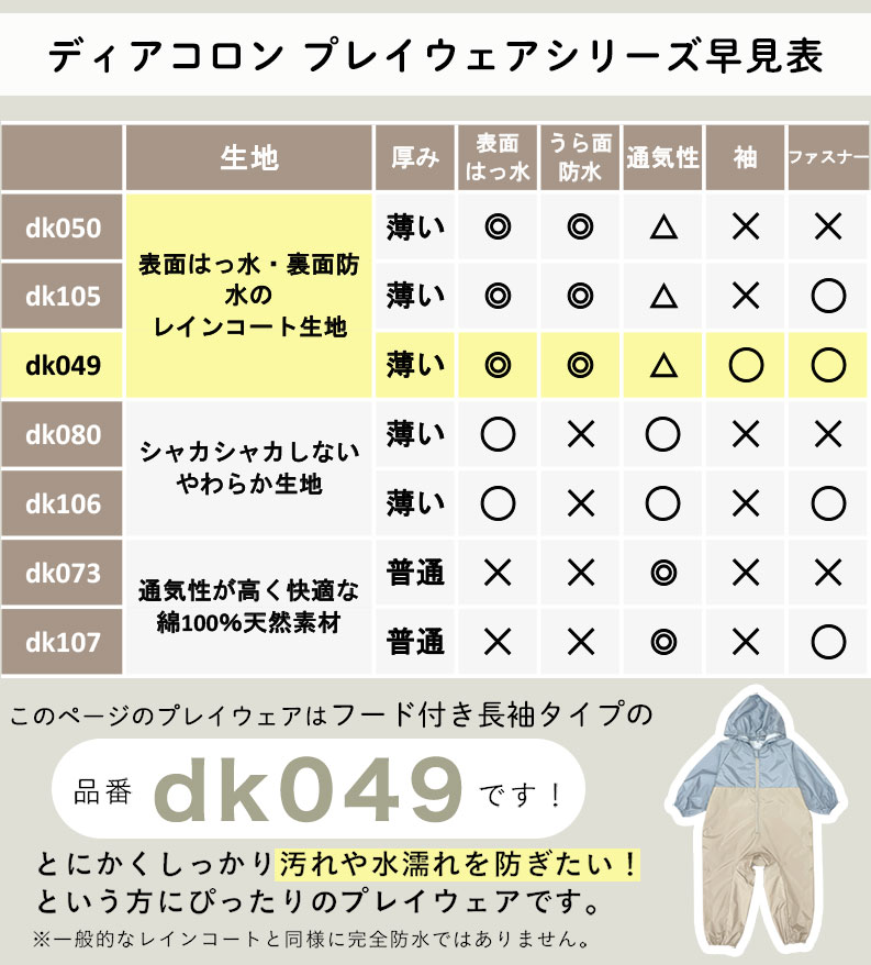 プレイウェア 長袖 子供 撥水 80 90 100 レインコート 遊び着 砂場着 ベビー キッズ 男の子 女の子 かわいい 水遊び dk049 |  | 21