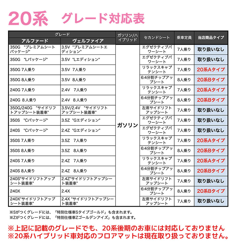 アルファード フロアマット 40系 30系 20系 フルセット ヴェルファイア 7人 8人 防水 新型 ハイグレード カーマット ラグマット 高級 PVC 分割型 dz097 |  | 13
