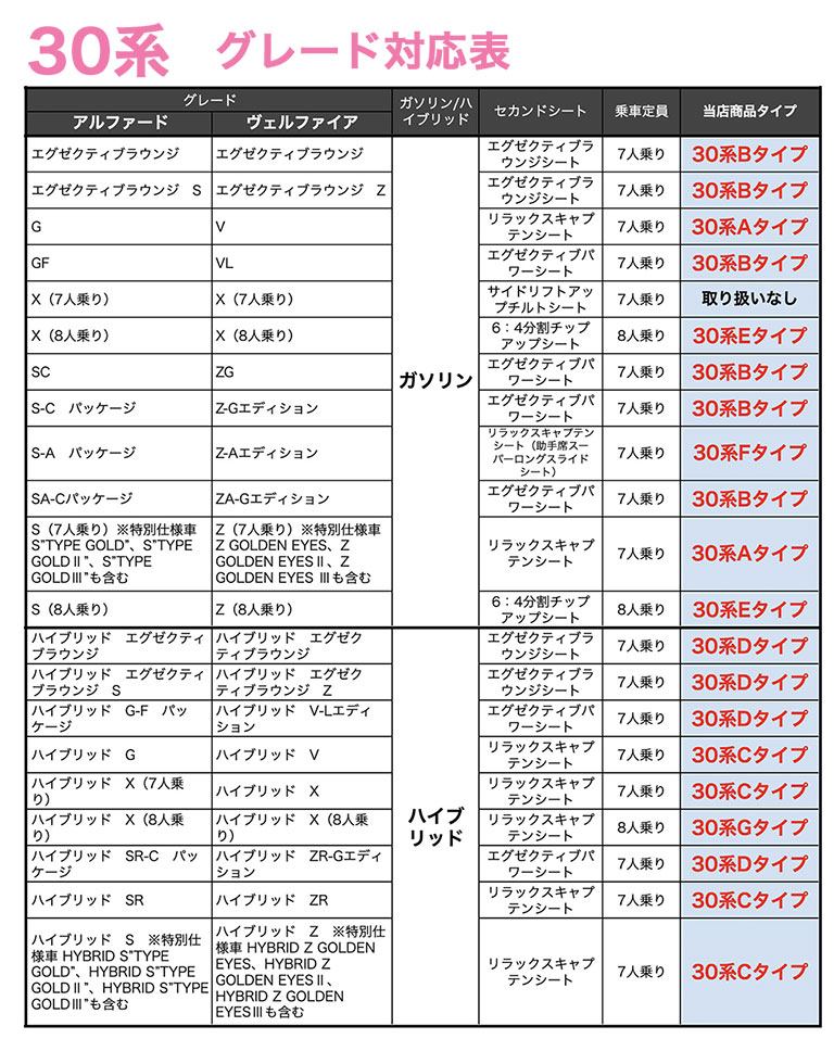 アルファード フロアマット 40系 30系 20系 フルセット ヴェルファイア 7人 8人 防水 新型 ハイグレード カーマット ラグマット 高級 PVC 分割型 dz097 |  | 15