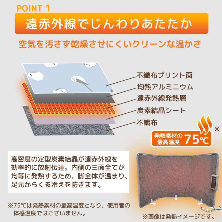 【アウトレット】1年保証★ 3/6/9時間タイ...の詳細画像5
