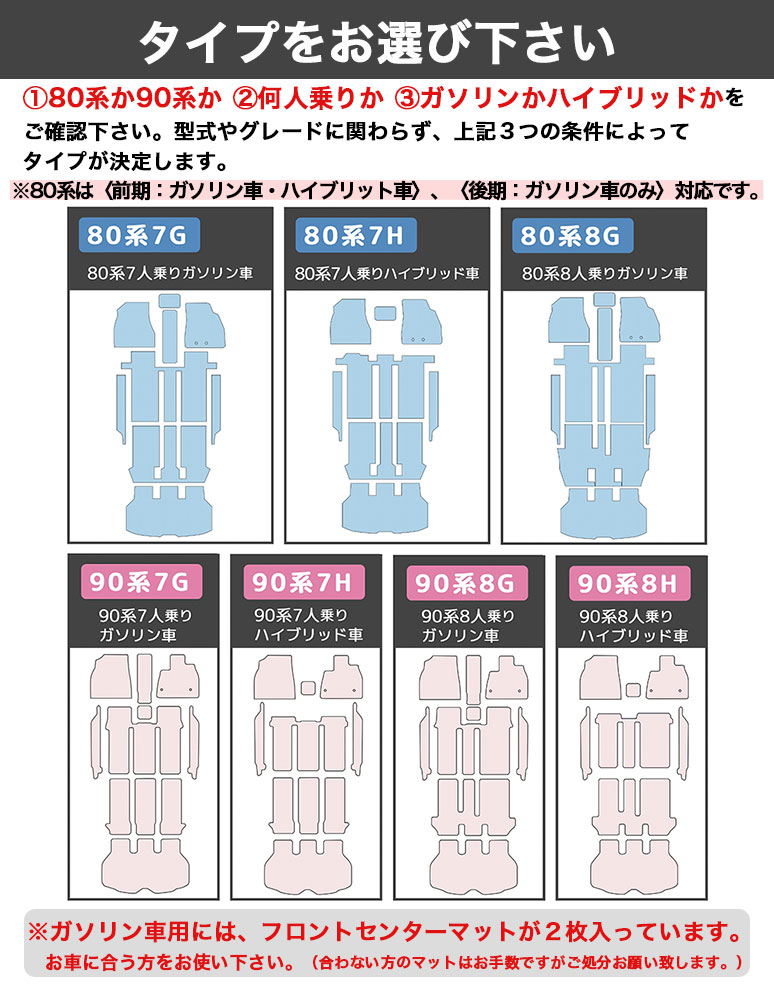 ヴォクシー フロアマット 80系 90系 ノア エスクァイア 7人 8人 煌 前期 新型