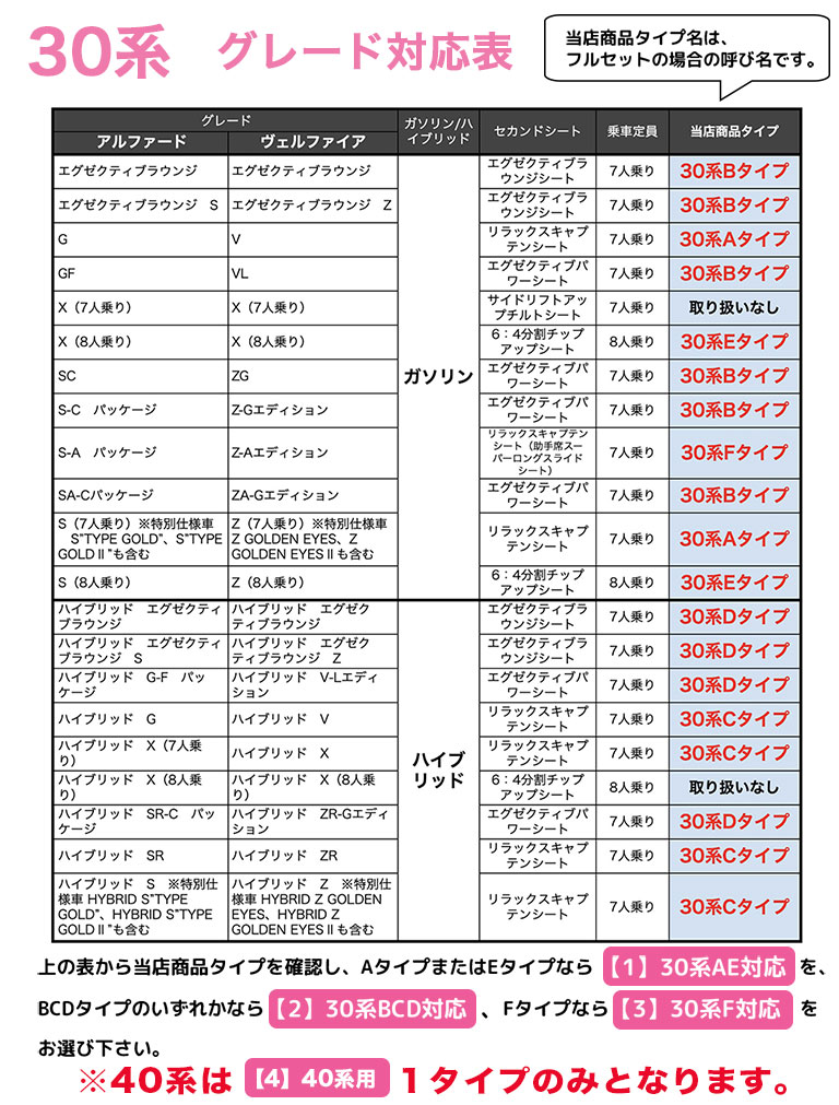 が購入できます アルファード フロアマット 30系 40系 運転席&助手席用 ヴェルファイア 7人 8人 前期 後期 新型 防水 車 マット高級 PVC ダイヤキルト 自動車マット fm004