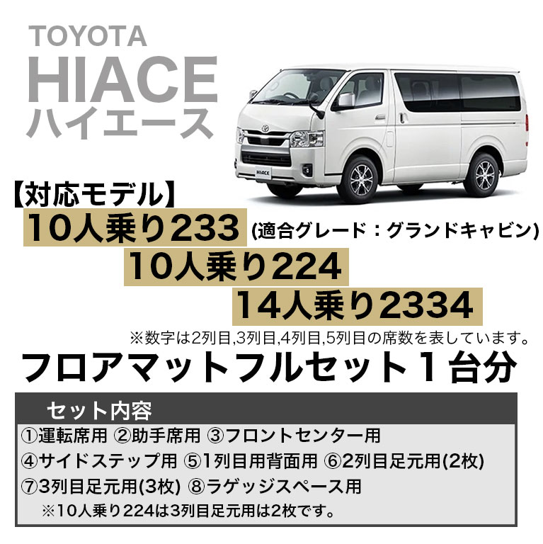 ハイエース 10人乗り 233 224 14人乗り 2334 自動車用 フロアマット 防水 ラゲッジ トランク フルセット 高級 おしゃれ  ダイヤキルト 車 カーマット PVC fm031 : fm031 : ディアコロン - 通販 - Yahoo!ショッピング