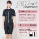フィットネス水着 レディース 半袖 長袖 セパレート セット 着痩せ キャップ付き めくれ防止 大きいサイズ 前開き 体型カバー 水泳 ft002 爆買 関連画像5