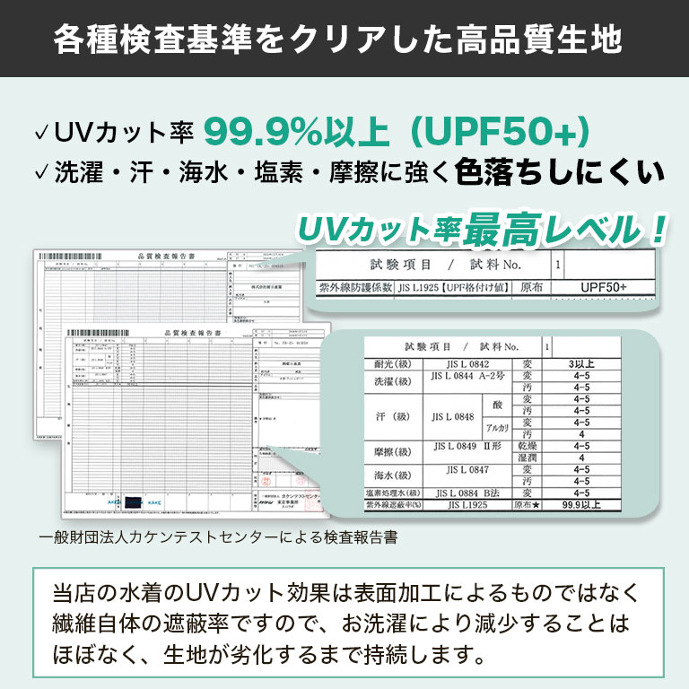 紫外線カット率99.9%以上 UVカット ラッシュガード レディース 水着 5点セット 体型カバー 水着レディース 大きいサイズ フード付き rs005set5 |  | 09