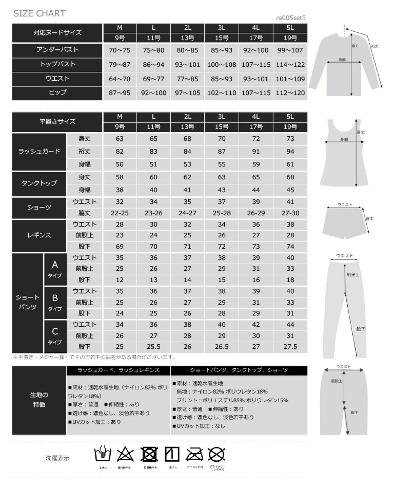 紫外線カット率99.9%以上 UVカット ラッシュガード レディース 水着 5点セット 体型カバー 水着レディース 大きいサイズ フード付き rs005set5 |  | 17
