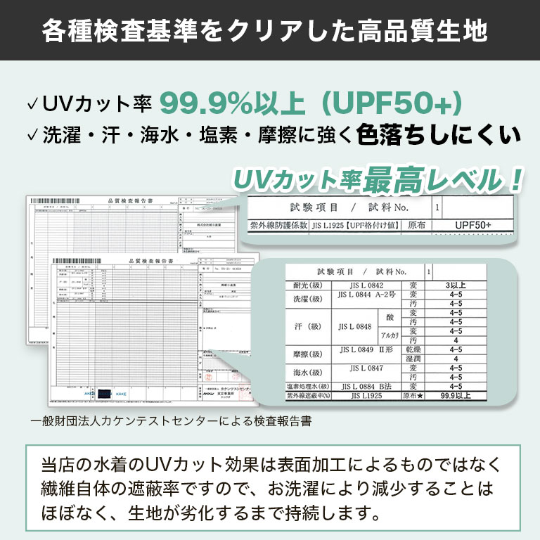 レギンス レディース 夏用 水着 ラッシユレギ...の詳細画像3