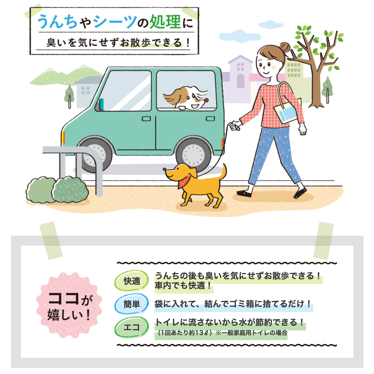 クリロン化成BOS うんちが臭わない袋