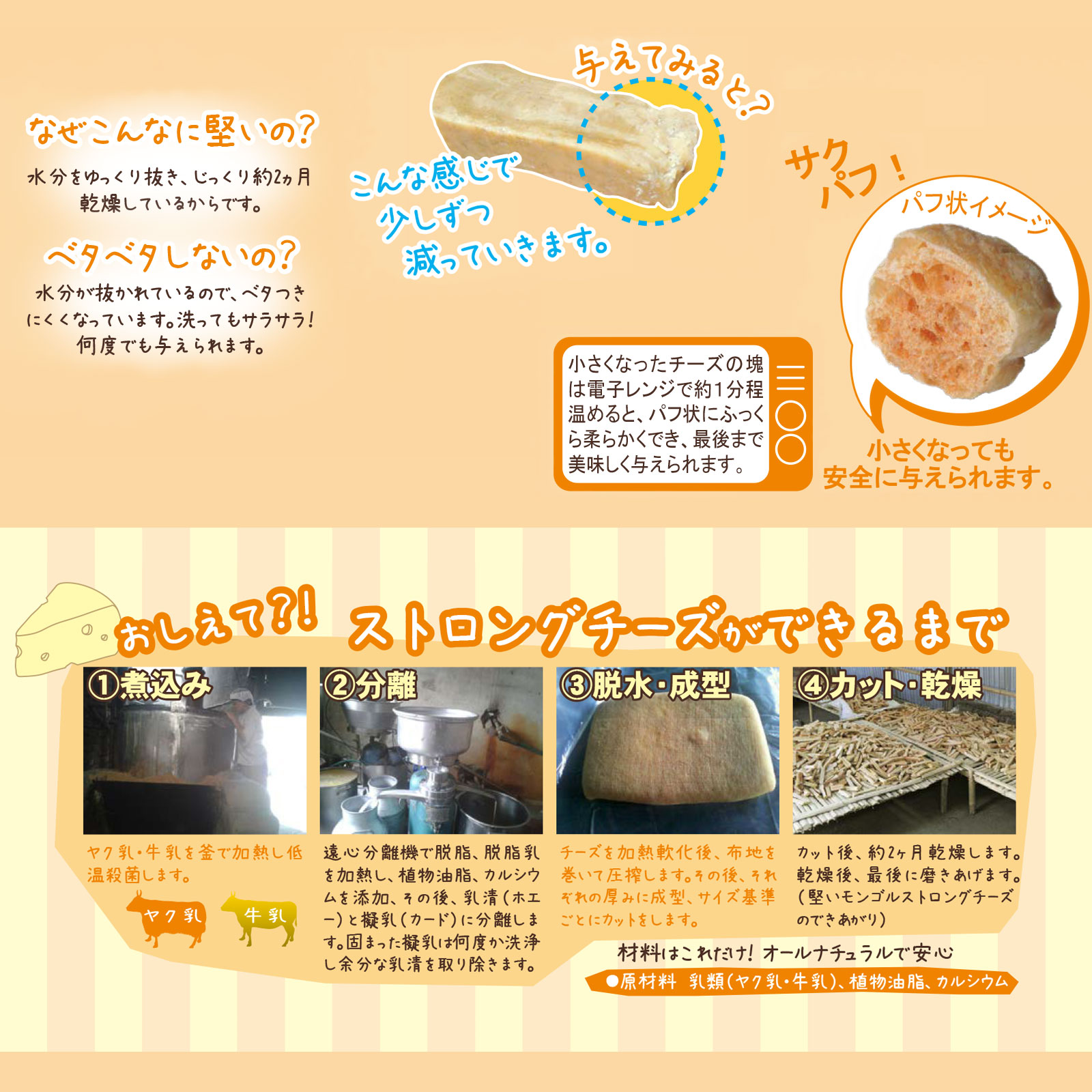 ペッツルート モンゴルストロングチーズ S 1本 犬用 おやつ ペッツルート モンゴルストロングチーズ S 1本 犬用 おやつ