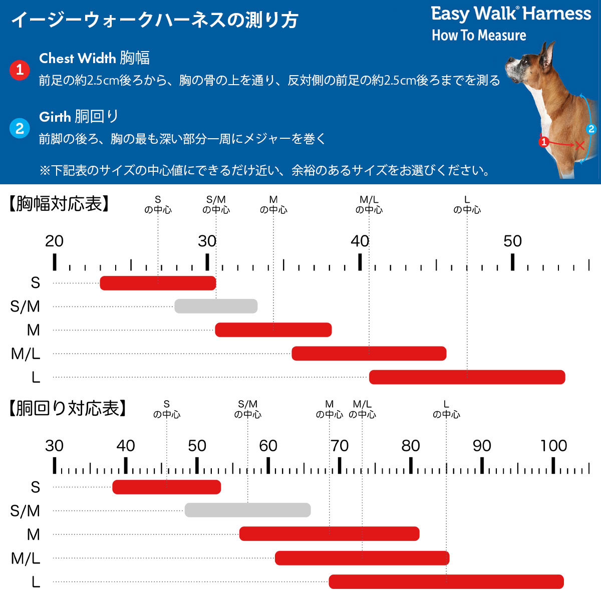サイズの測り方と対応表