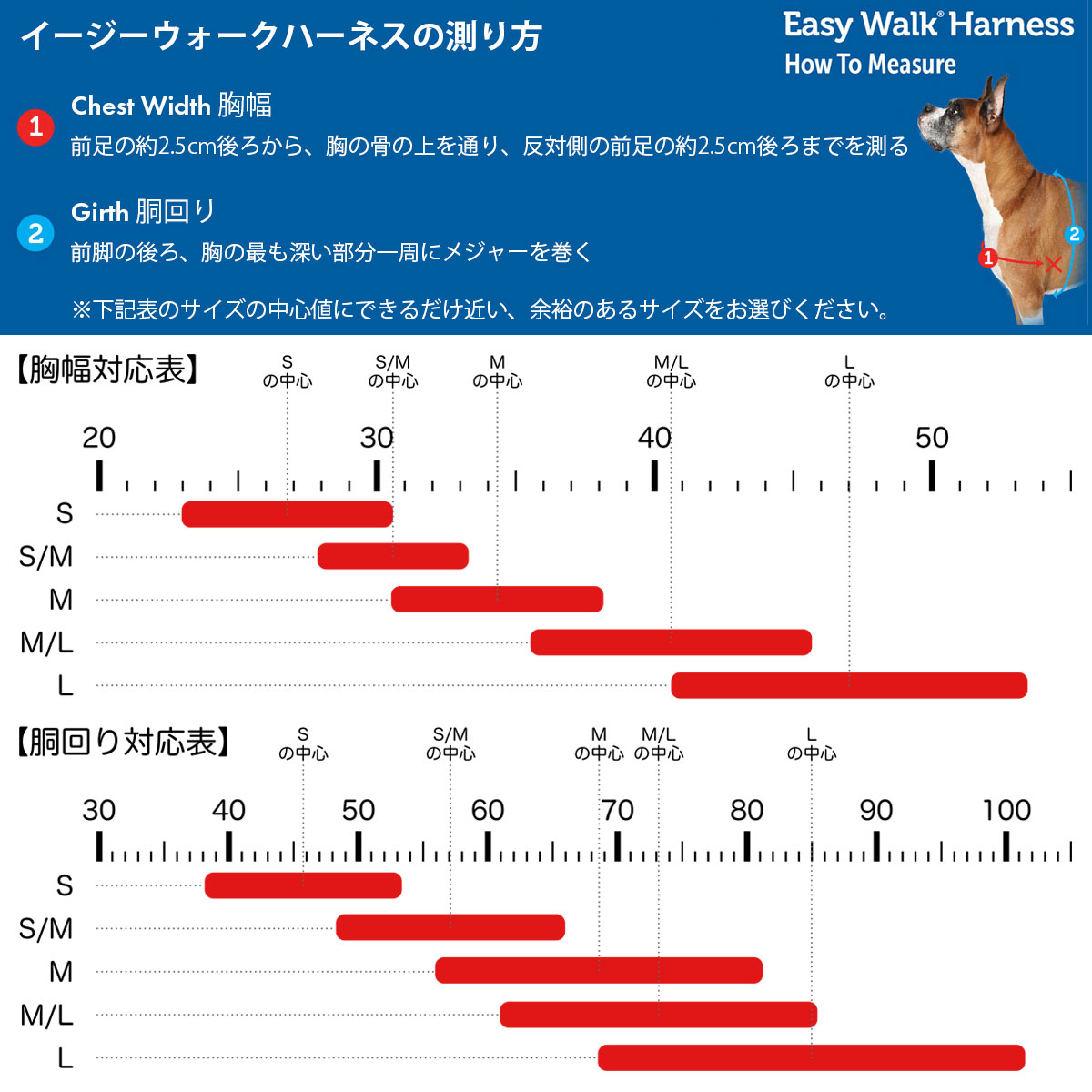 サイズの測り方と対応表