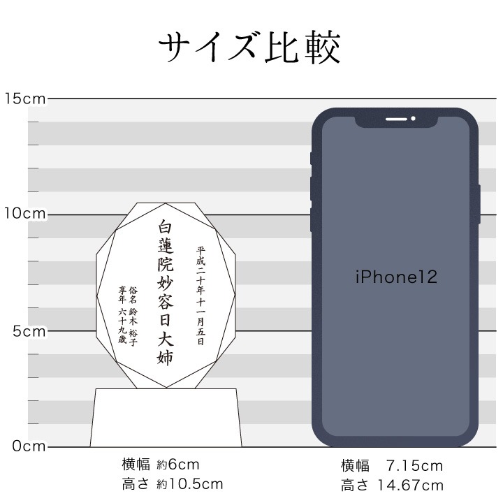 とても小さな可愛らしいお位牌「こはる」