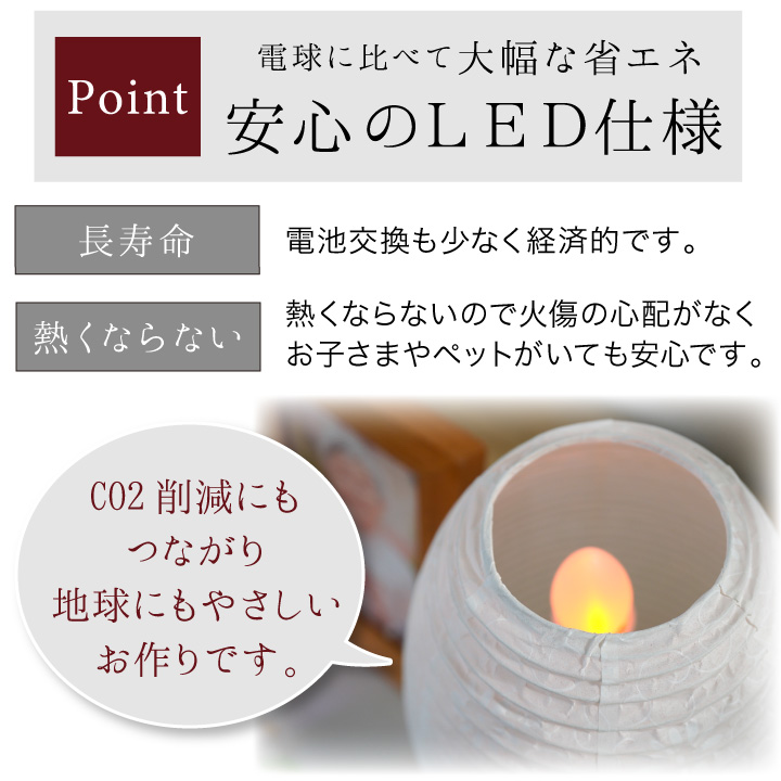 お盆飾り 11点 セット LED提灯 お盆用品 新盆 初盆 簡単 手軽 盆飾り お供え 敷物 コンパクト 新盆セット 新盆飾りの画像