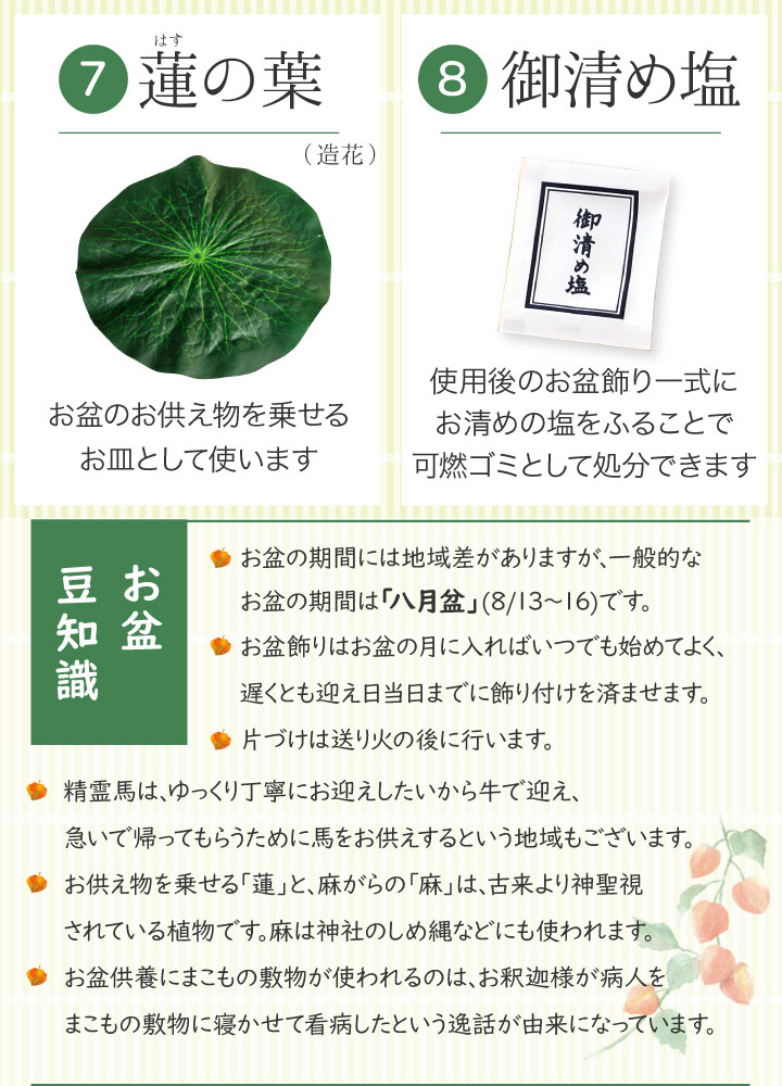 お盆飾り 11点 セット LED提灯 お盆用品 新盆 初盆 簡単 手軽 盆飾り お供え 敷物 コンパクト 新盆セット 新盆飾りの画像