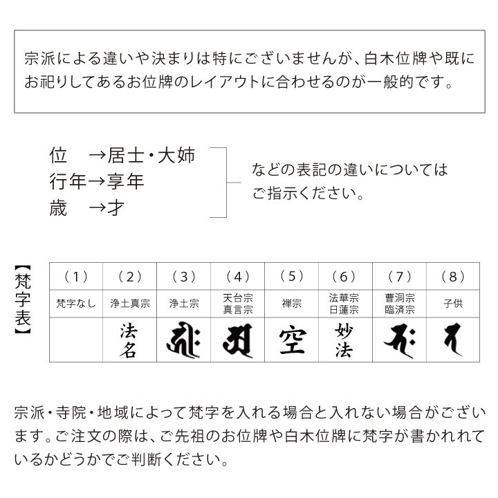 クリスタルガラスの透明感ときらめきが、お仏壇を明るく演出します「クリスタル位牌 蓮」