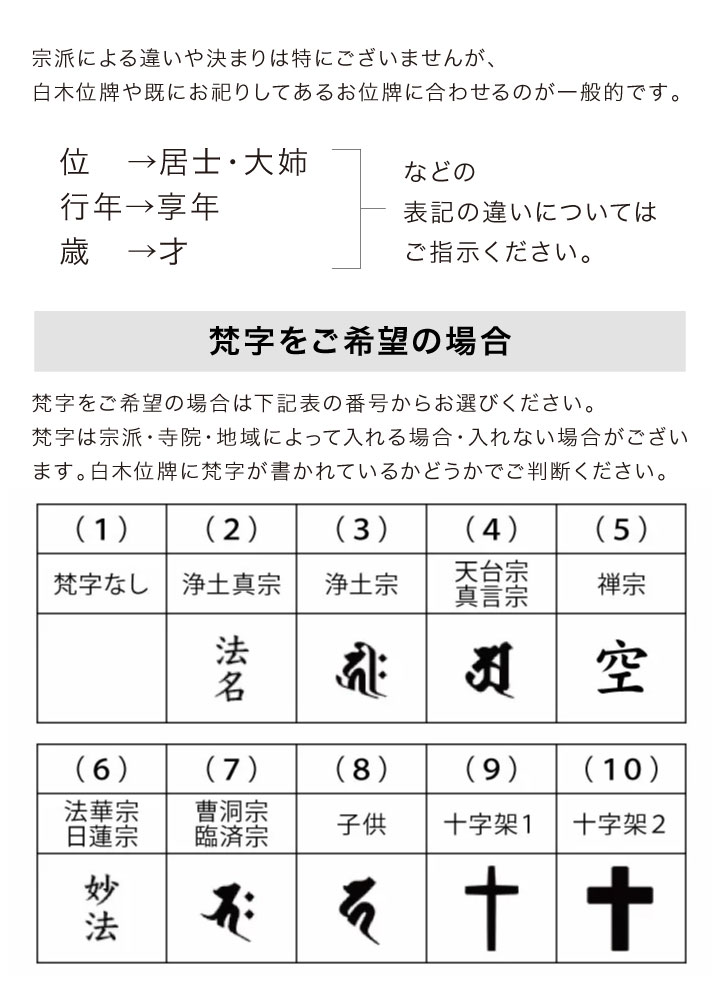 位牌の梵字