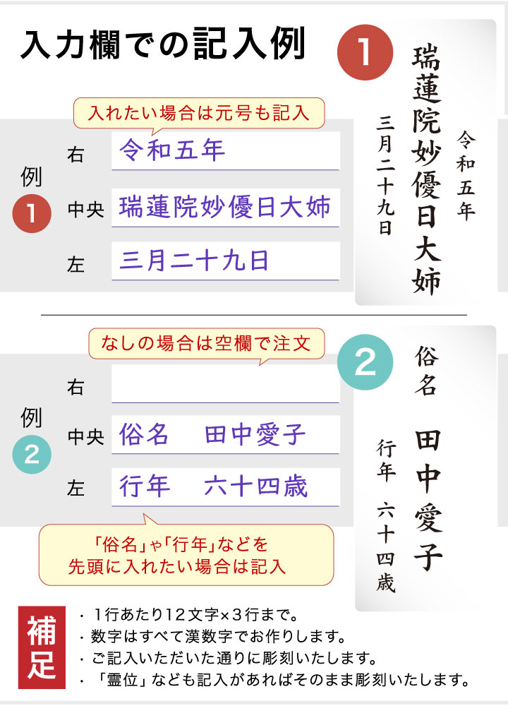 クリスタル位牌の記入例