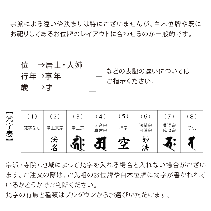 位牌 名入れ モダン 3.5寸 夫婦 モダン位牌 お位牌 文字入れ｜dearfamily｜11