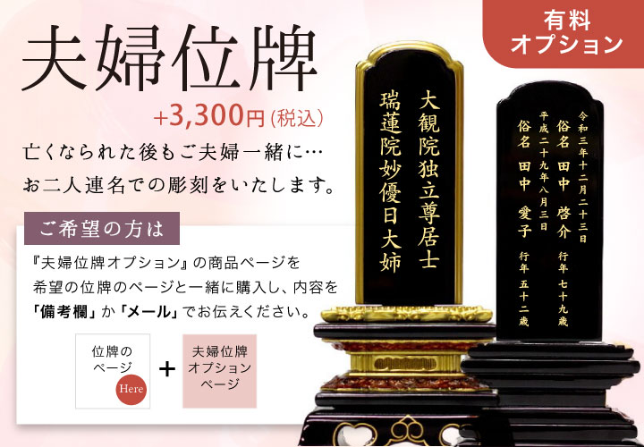 位牌リンク