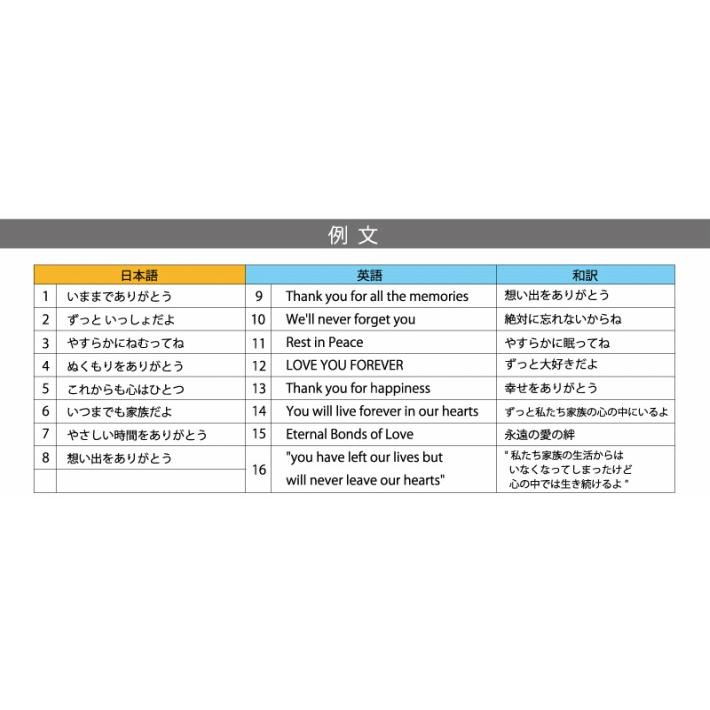 【限定品】 ペット墓 Rokkaku 六角 Lサイズ ペットのお墓 庭 自宅 室内 屋内 【UOI7628763305】 (27885円)