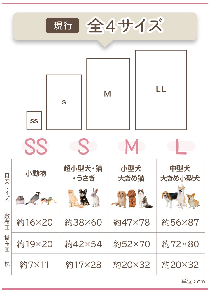 ペット葬儀 お布団 3点 セット S サイズ ...の詳細画像2