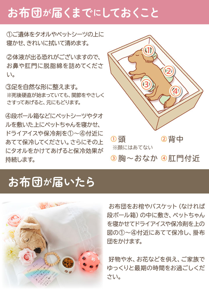 ペット仏具