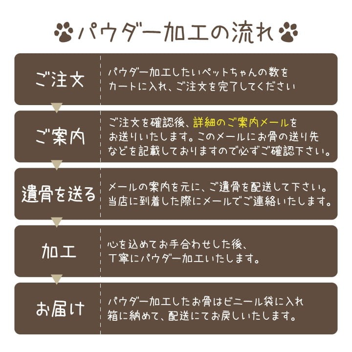 ペットの遺骨の粉骨（パウダー加工）サービス