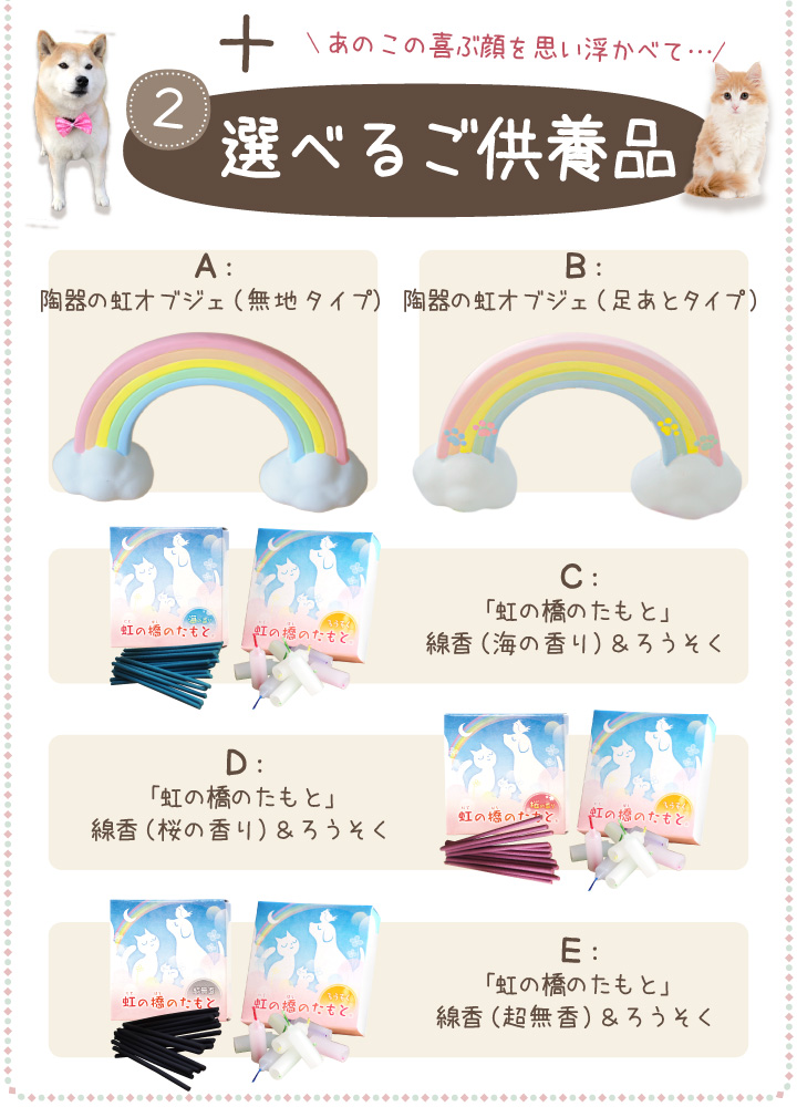 ペット仏具 夏のお供えセット あじさい ひまわ...の詳細画像4