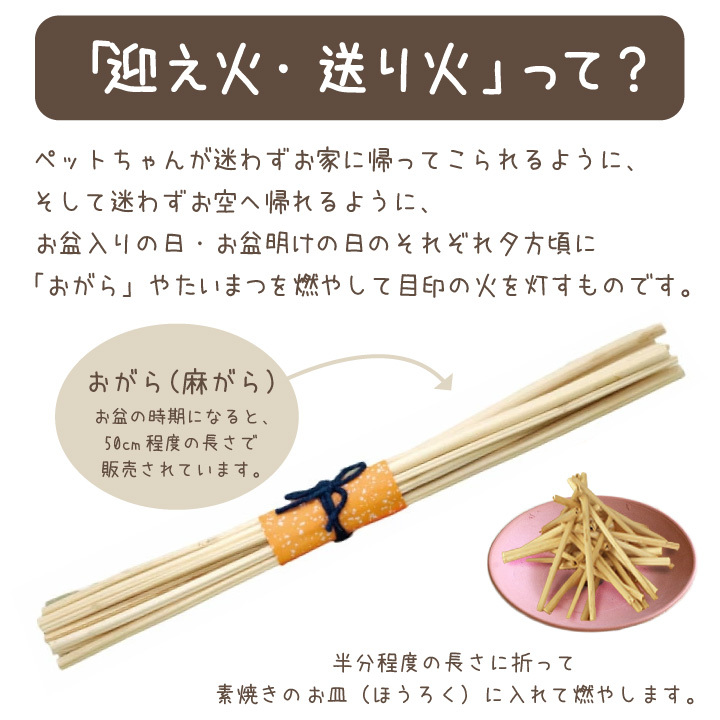 ペット供養 お盆 迎え火・送り火 セット 国産 安心 おがらの代わり 新盆 初盆 盆供養 お盆飾り 短時間 関連画像5