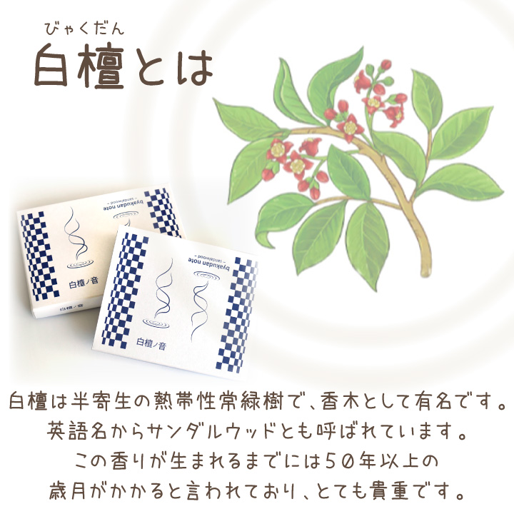 ペット 線香 白檀ノ音 6.8cm 短い線香 超ミニ寸 最高級 ペット仏具 お供え 犬 猫 お香 おしゃれ 箱入り線香 白檀 ミニサイズ ネコポス対応 関連画像3