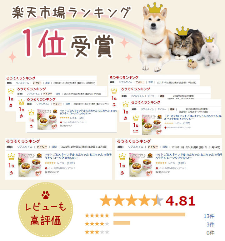 ペット ごはんキャンドル わんちゃん ねこちゃん 本物そっくり 関連画像3