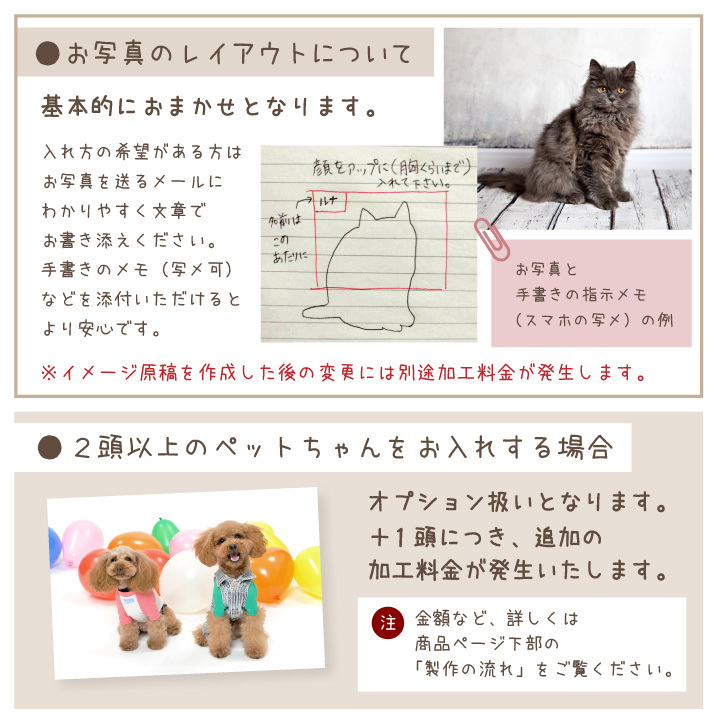 ペット 写真で作る メモリアルクッション ニット 編み物 名入れ ペット供養｜dearpet｜17